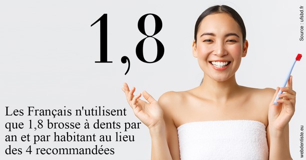 https://dr-francisci-mc.chirurgiens-dentistes.fr/Français brosses