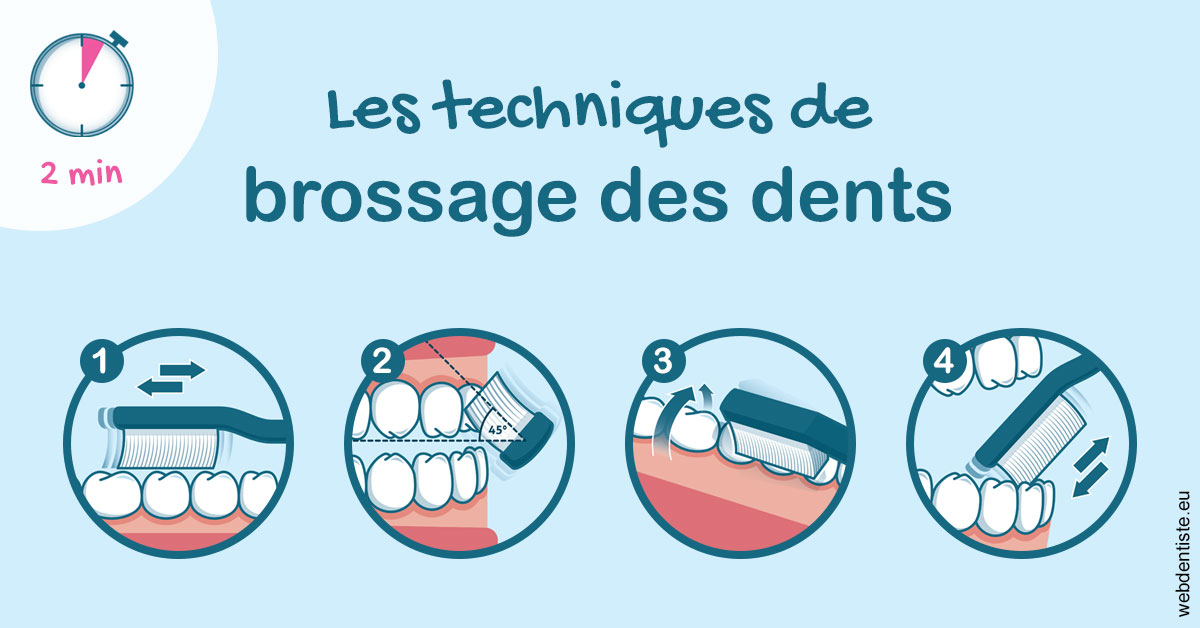 https://dr-francisci-mc.chirurgiens-dentistes.fr/Les techniques de brossage des dents 1