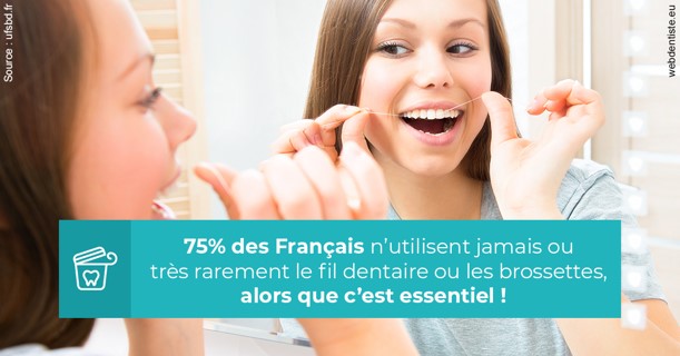https://dr-francisci-mc.chirurgiens-dentistes.fr/Le fil dentaire 3