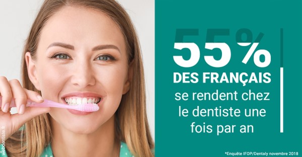 https://dr-francisci-mc.chirurgiens-dentistes.fr/55 % des Français 2