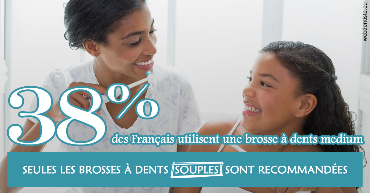 https://dr-francisci-mc.chirurgiens-dentistes.fr/Brosse à dents medium 2