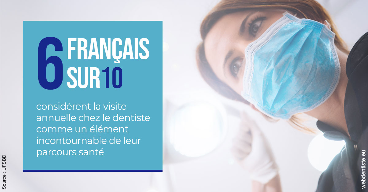 https://dr-francisci-mc.chirurgiens-dentistes.fr/Visite annuelle 2