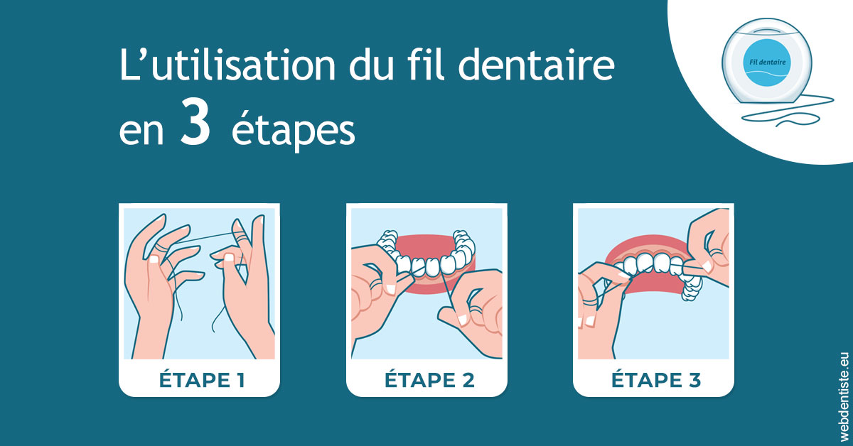 https://dr-francisci-mc.chirurgiens-dentistes.fr/Fil dentaire 1