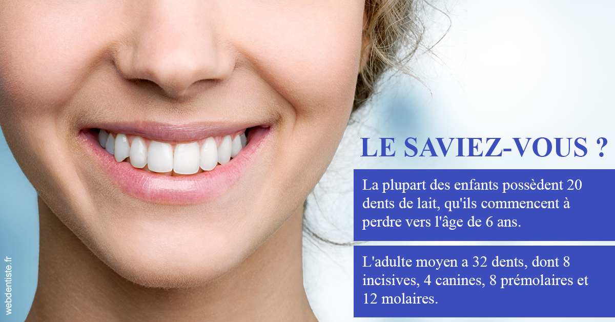 https://dr-francisci-mc.chirurgiens-dentistes.fr/Dents de lait 1